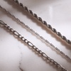 Product detail view